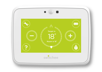 Smart Meter