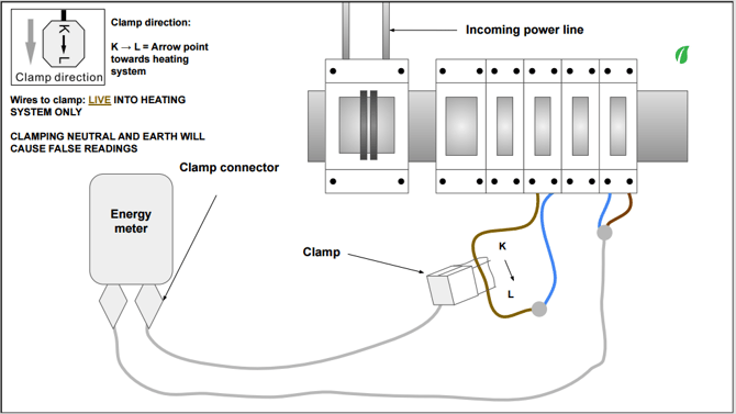 Wiring Diagram - Aeotec